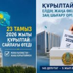 23 ТАМЫЗ: ҚҰРЫЛТАЙДЫҢ ЖАҢА ҚҰРАМЫ АНЫҚТАЛАТЫН КҮН